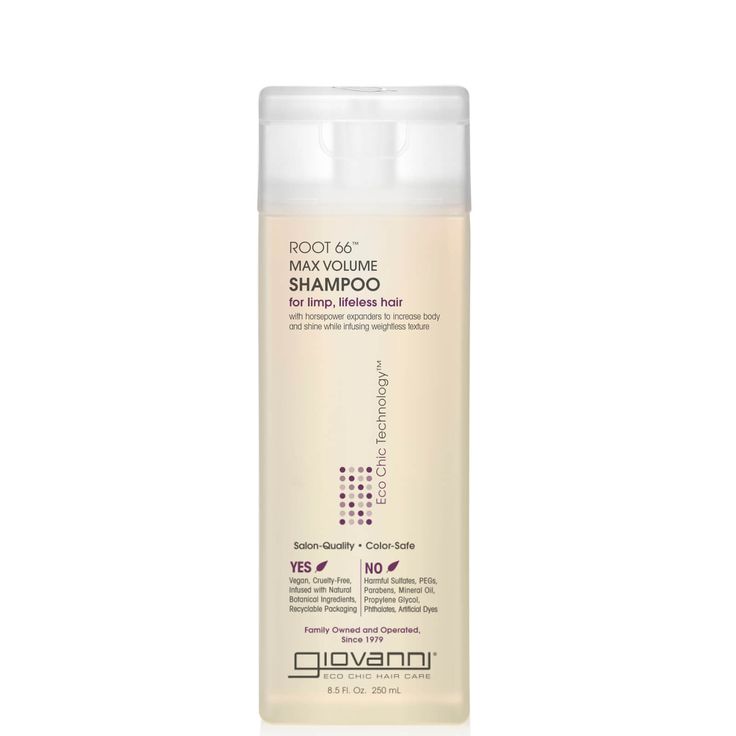 Keratin Repair Shampoo